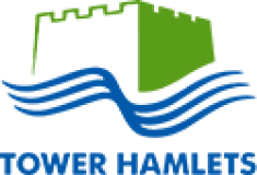 Tower Hamlet Districts